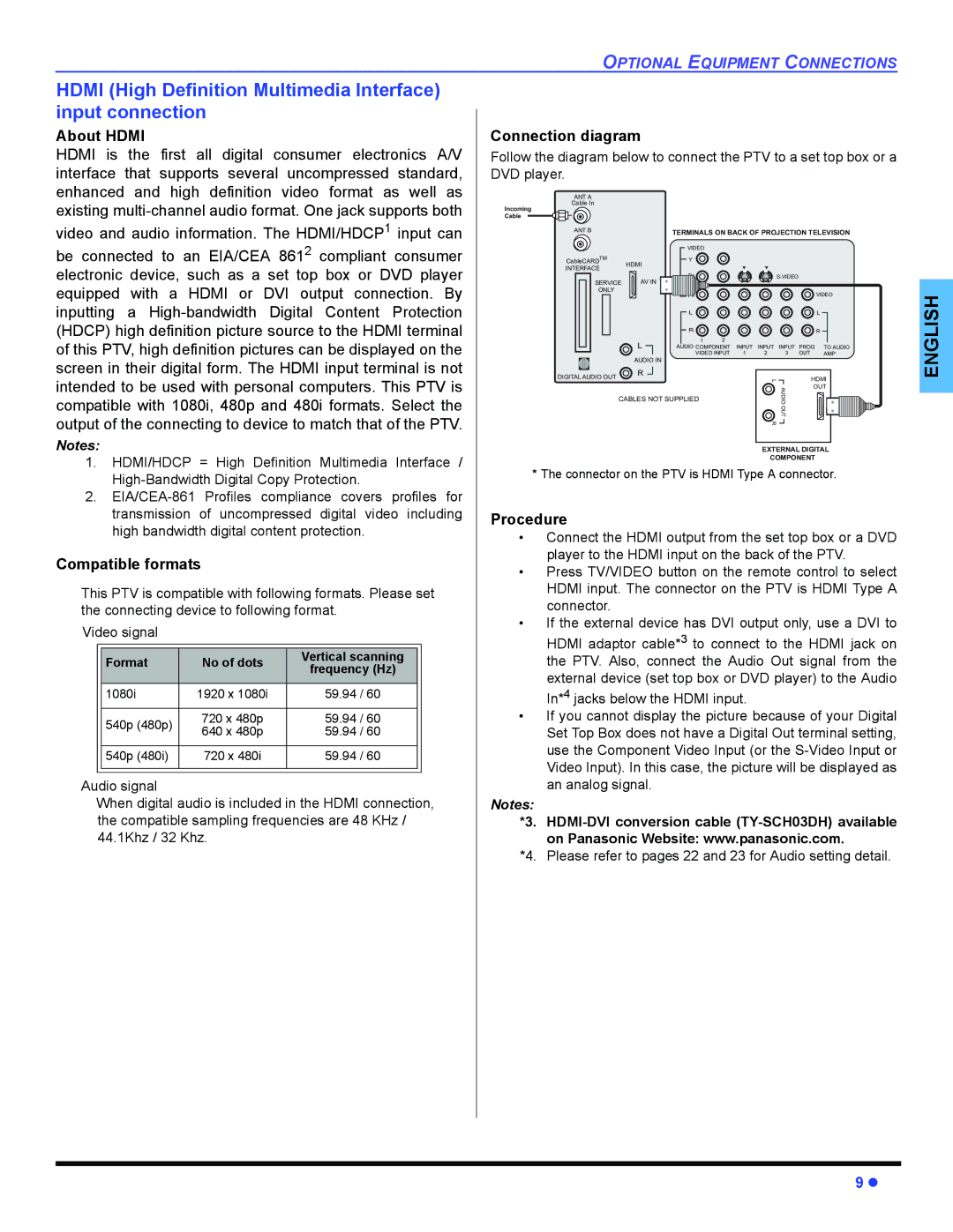 Panasonic PT 47WXD64 Hdmi High Definition Multimedia Interface input connection, About Hdmi, Compatible formats 