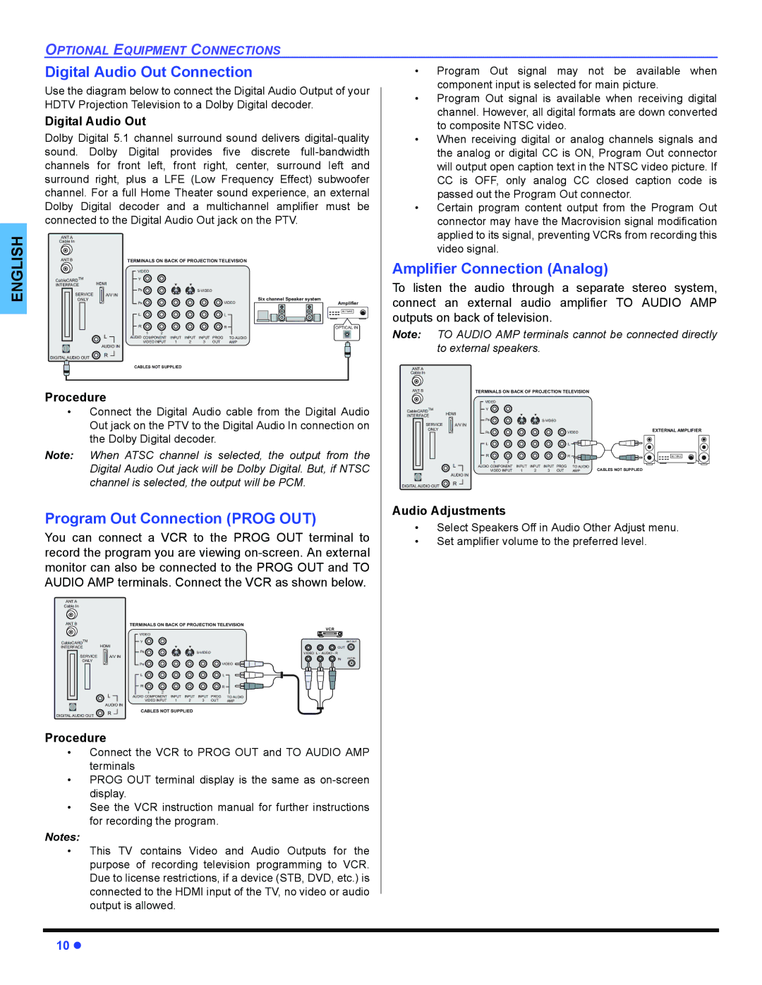 Panasonic PT 47WXD64 Digital Audio Out Connection, Amplifier Connection Analog, Program Out Connection Prog OUT 