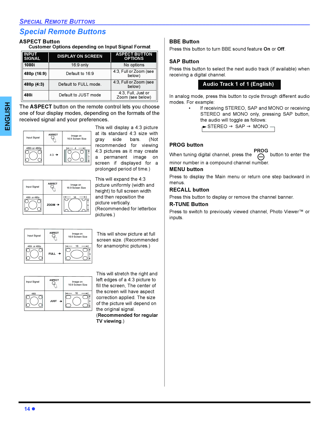 Panasonic PT 47WXD64 operating instructions Special Remote Buttons 