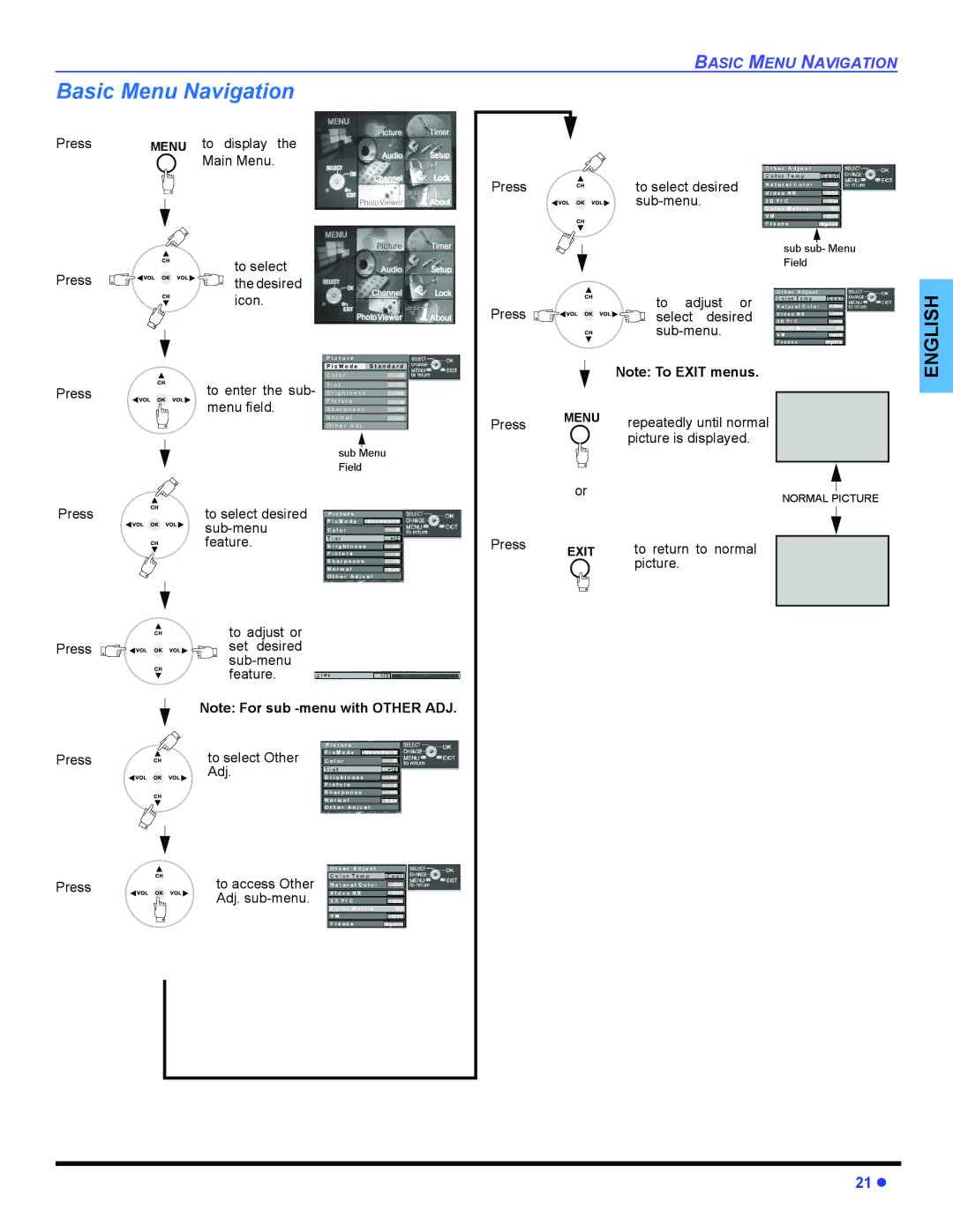 Panasonic PT 47WXD64 operating instructions Basic Menu Navigation 