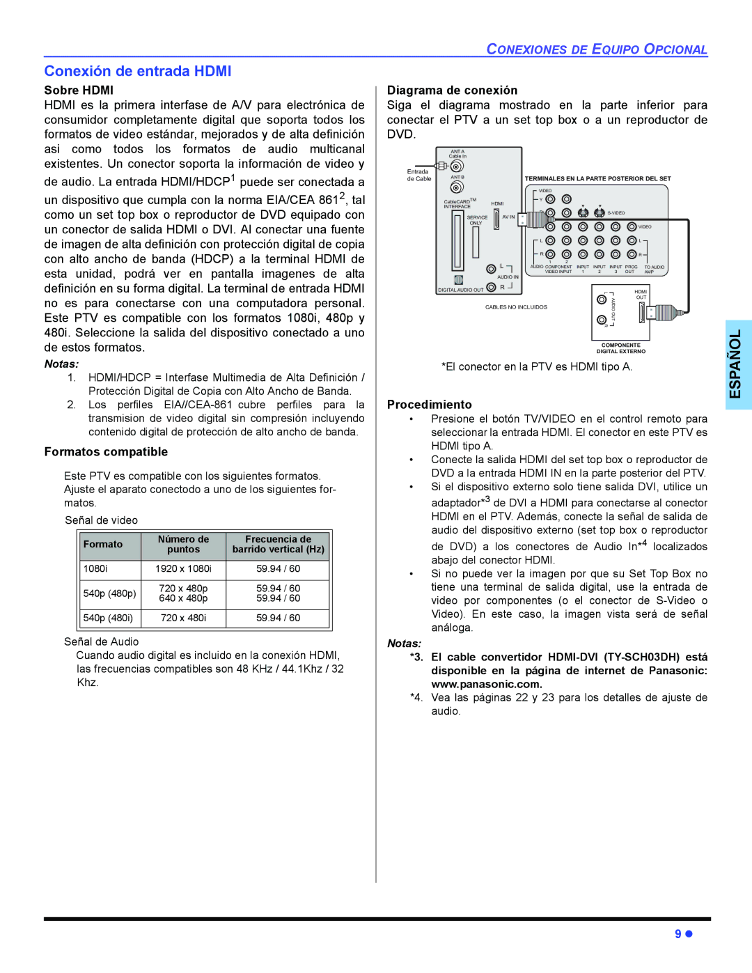 Panasonic PT 47WXD64 operating instructions Conexión de entrada Hdmi, Sobre Hdmi, Formatos compatible, Diagrama de conexión 