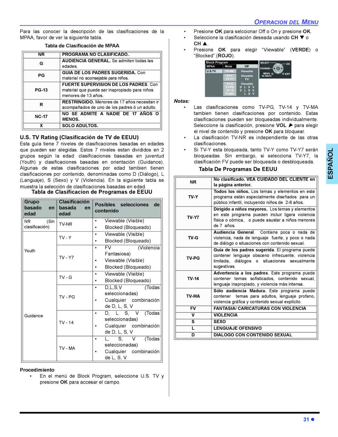 Panasonic PT 47WXD64 TV Rating Clasificación de TV de Eeuu, Tabla de Clasificacion de Programas de Eeuu 