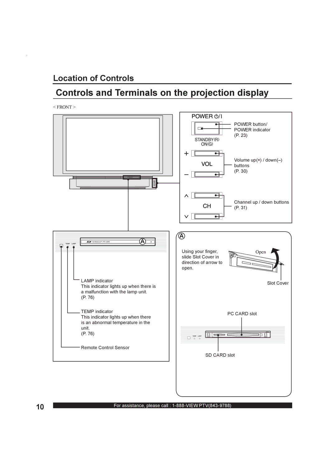 Panasonic PT-50LC13, Multimedia Projection Display operating instructions Controls and Terminals on the projection display 