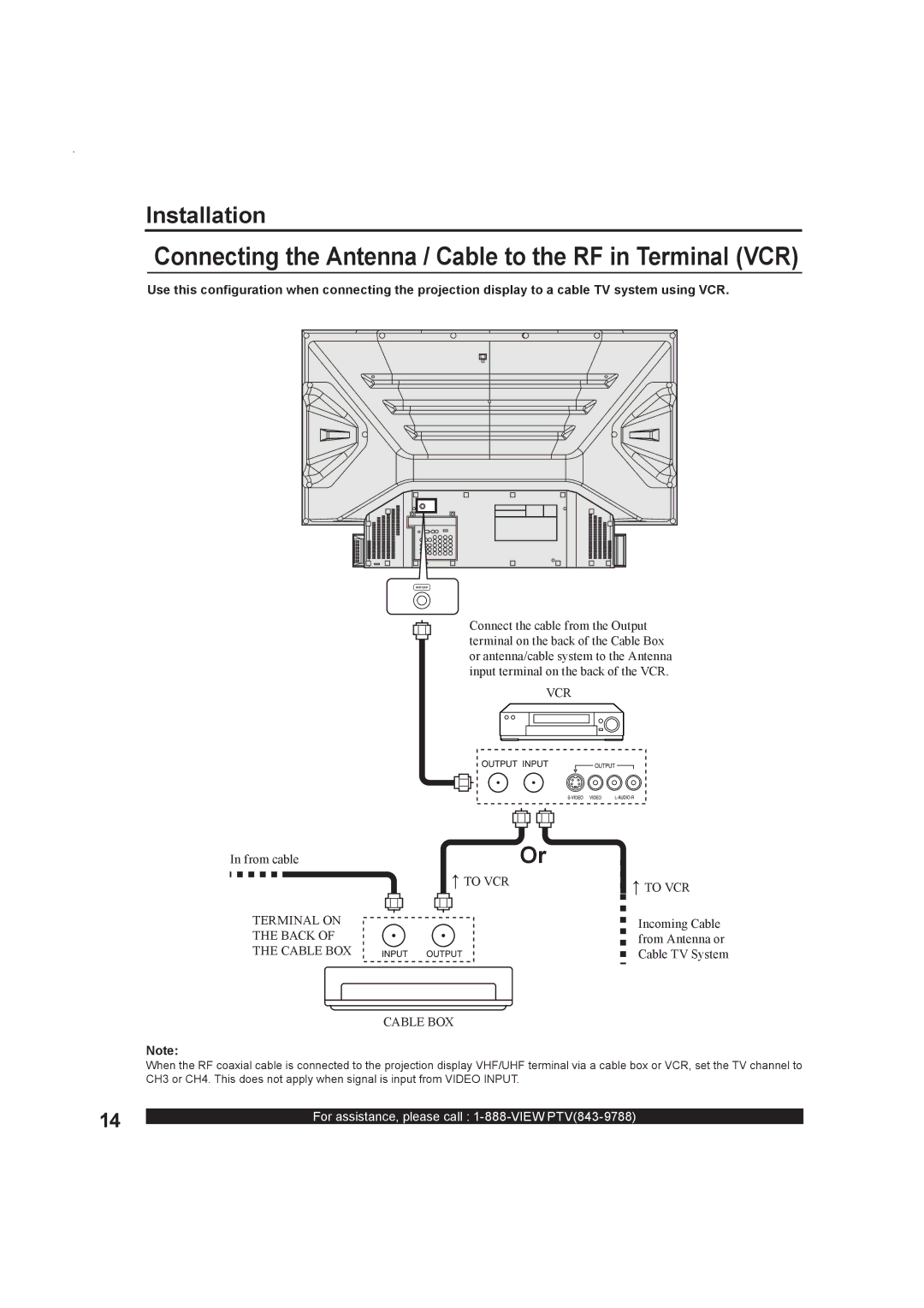 Panasonic PT-50LC13, Multimedia Projection Display Connecting the Antenna / Cable to the RF in Terminal VCR 