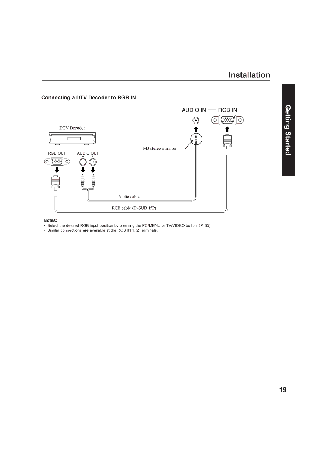 Panasonic Multimedia Projection Display, PT-50LC13 Connecting a DTV Decoder to RGB, Audio cable RGB cable D-SUB 15P 