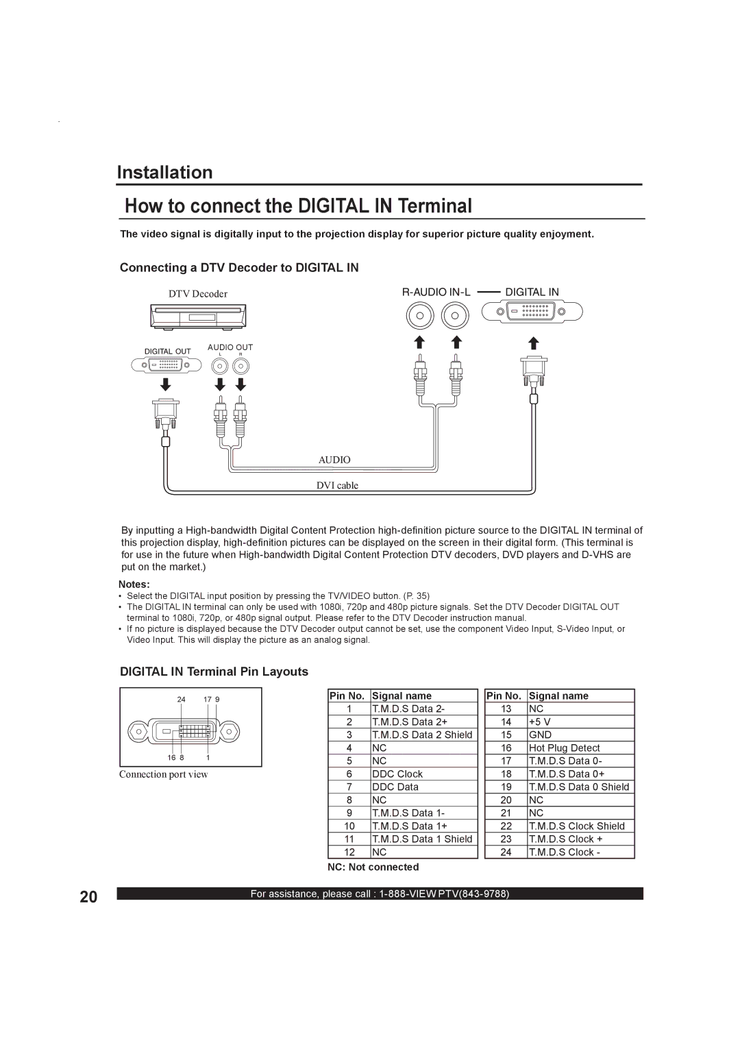 Panasonic PT-50LC13 operating instructions How to connect the Digital in Terminal, Connecting a DTV Decoder to Digital, Gnd 