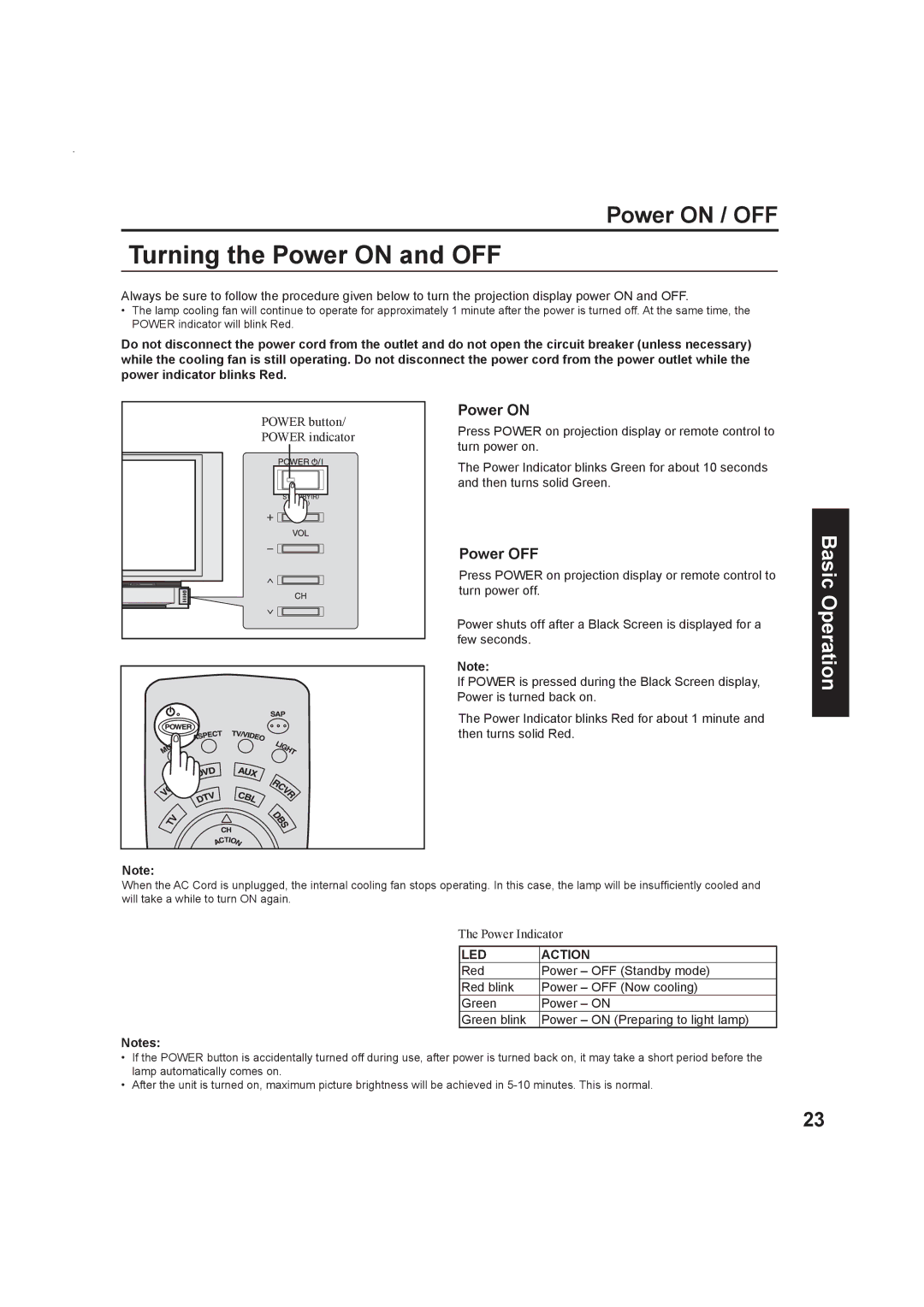 Panasonic Multimedia Projection Display, PT-50LC13 Turning the Power on and OFF, Power on / OFF, Power OFF, LED Action 