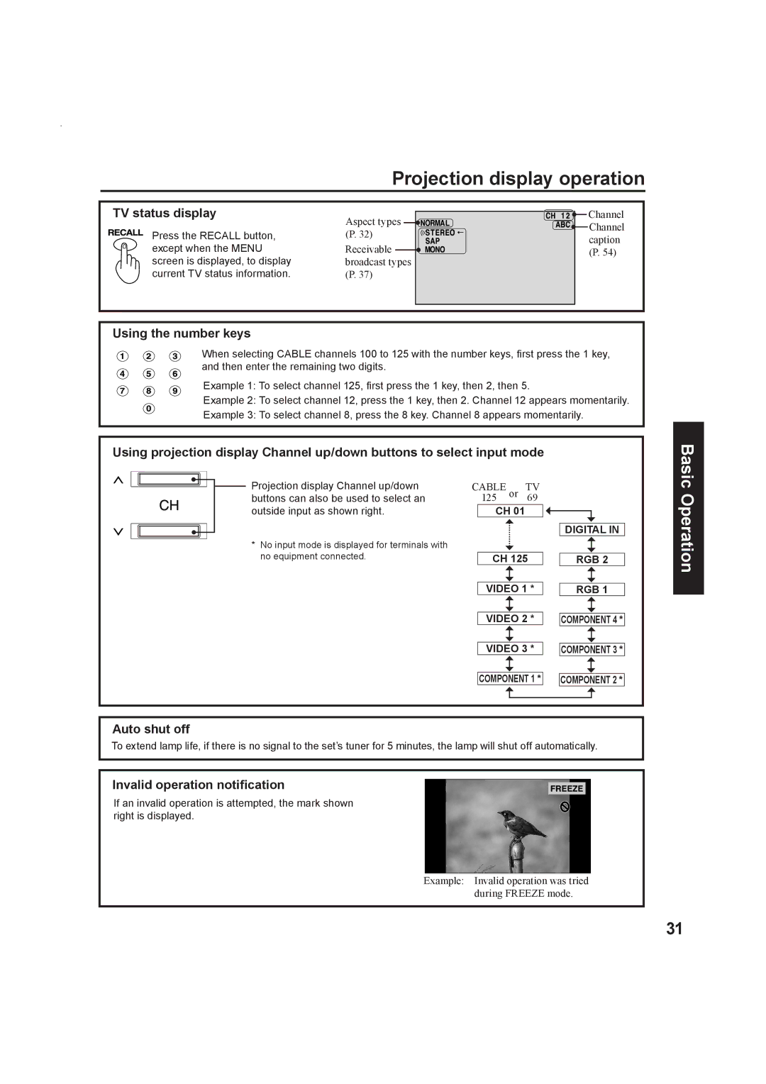 Panasonic Multimedia Projection Display, PT-50LC13 Projection display operation, TV status display, Using the number keys 