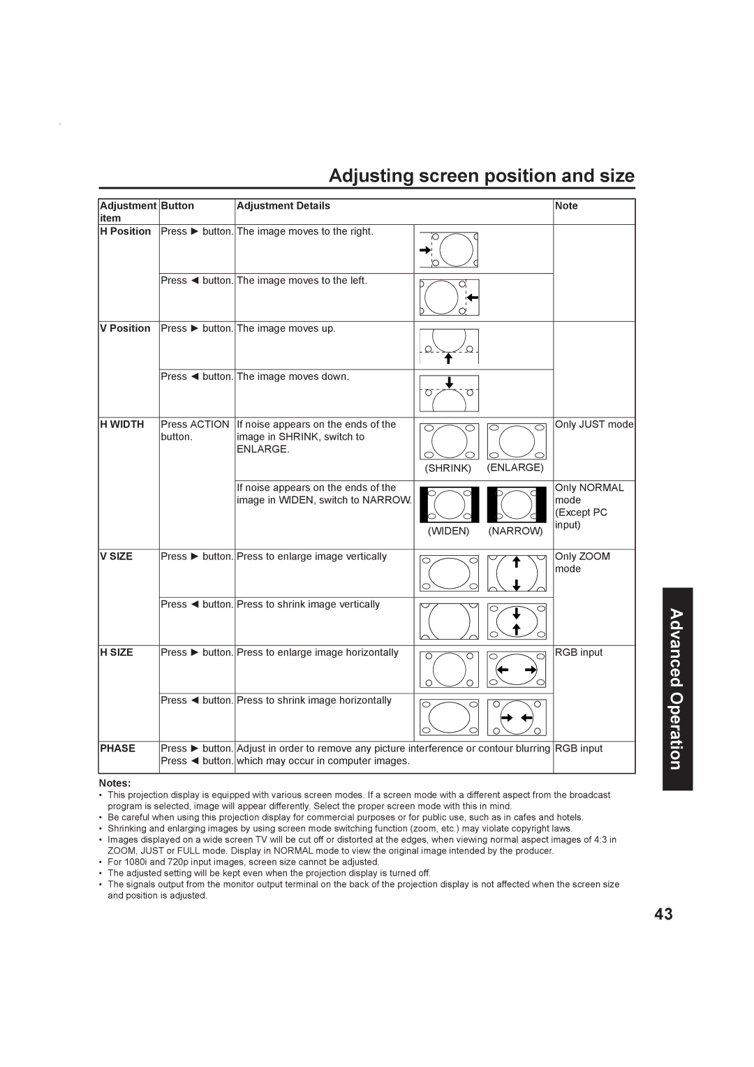 Panasonic Multimedia Projection Display Adjusting screen position and size, Enlarge Shrink, Widen Narrow, Size, Phase 