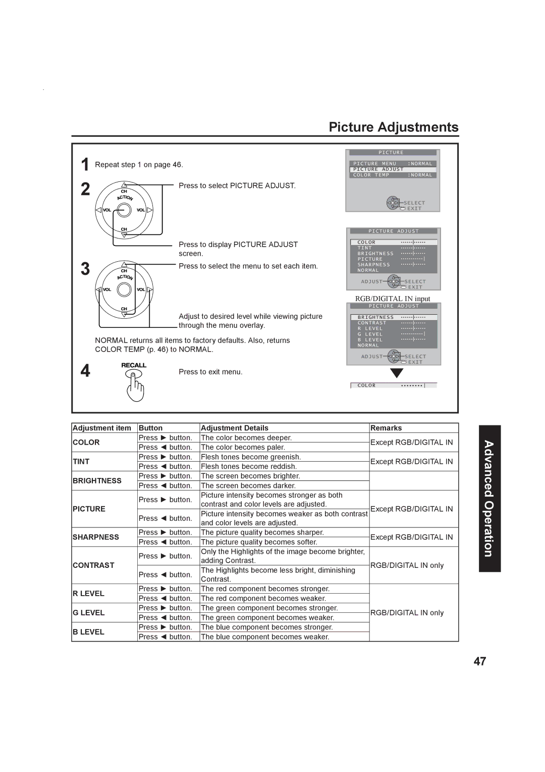 Panasonic Multimedia Projection Display, PT-50LC13 operating instructions Picture Adjustments 