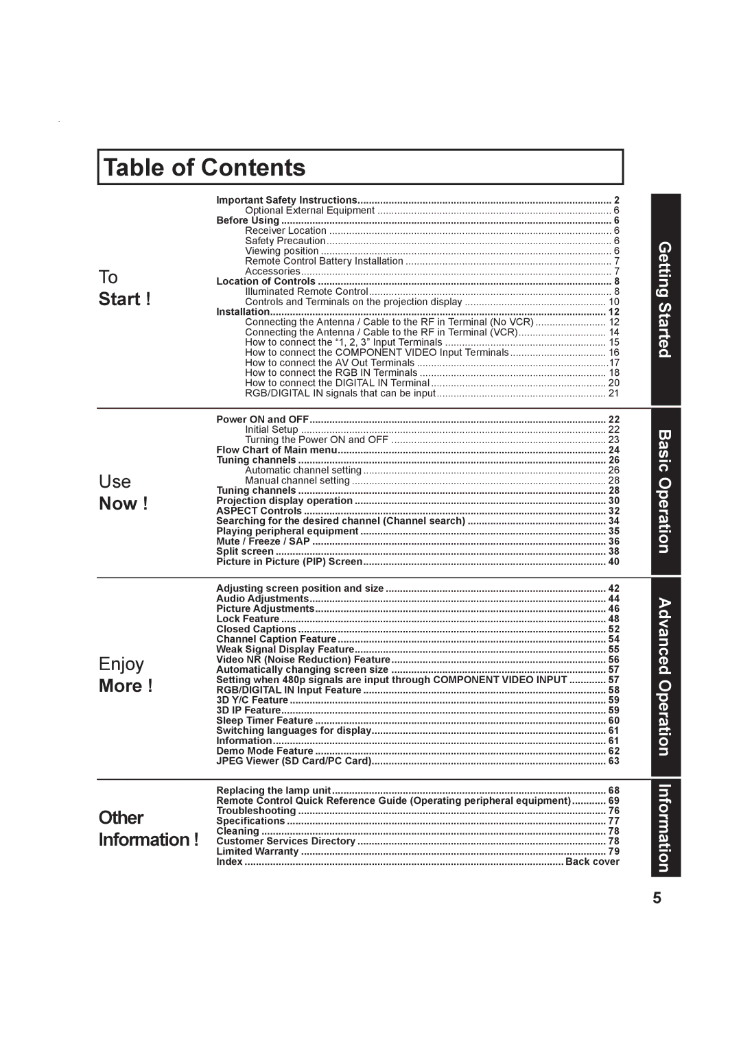 Panasonic Multimedia Projection Display, PT-50LC13 operating instructions Table of Contents 