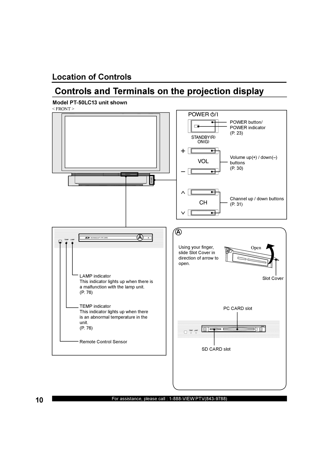 Panasonic PT-60LC13 manual Controls and Terminals on the projection display, Model PT-50LC13 unit shown 