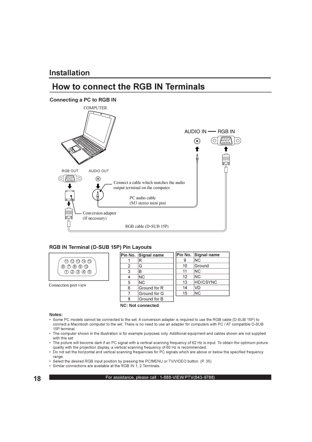 Panasonic PT-50LC13 How to connect the RGB in Terminals, Connecting a PC to RGB, RGB in Terminal D-SUB 15P Pin Layouts 