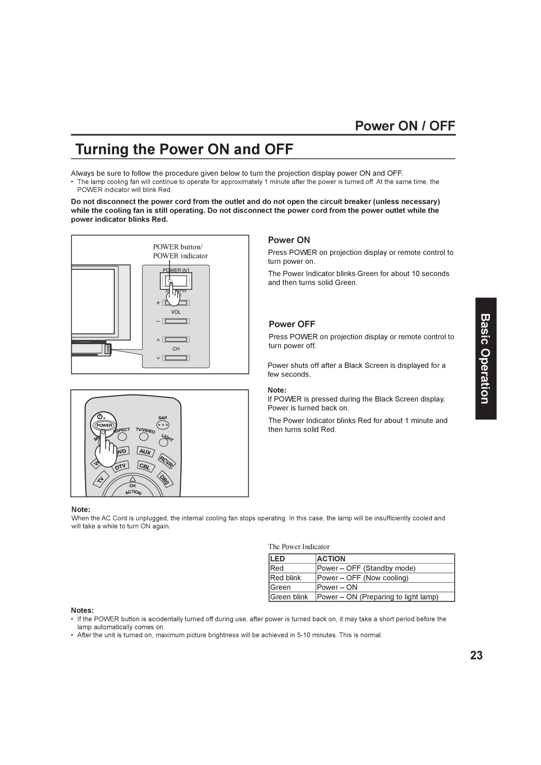 Panasonic PT-60LC13, PT-50LC13 manual Turning the Power on and OFF, Power on / OFF, Power OFF, LED Action 