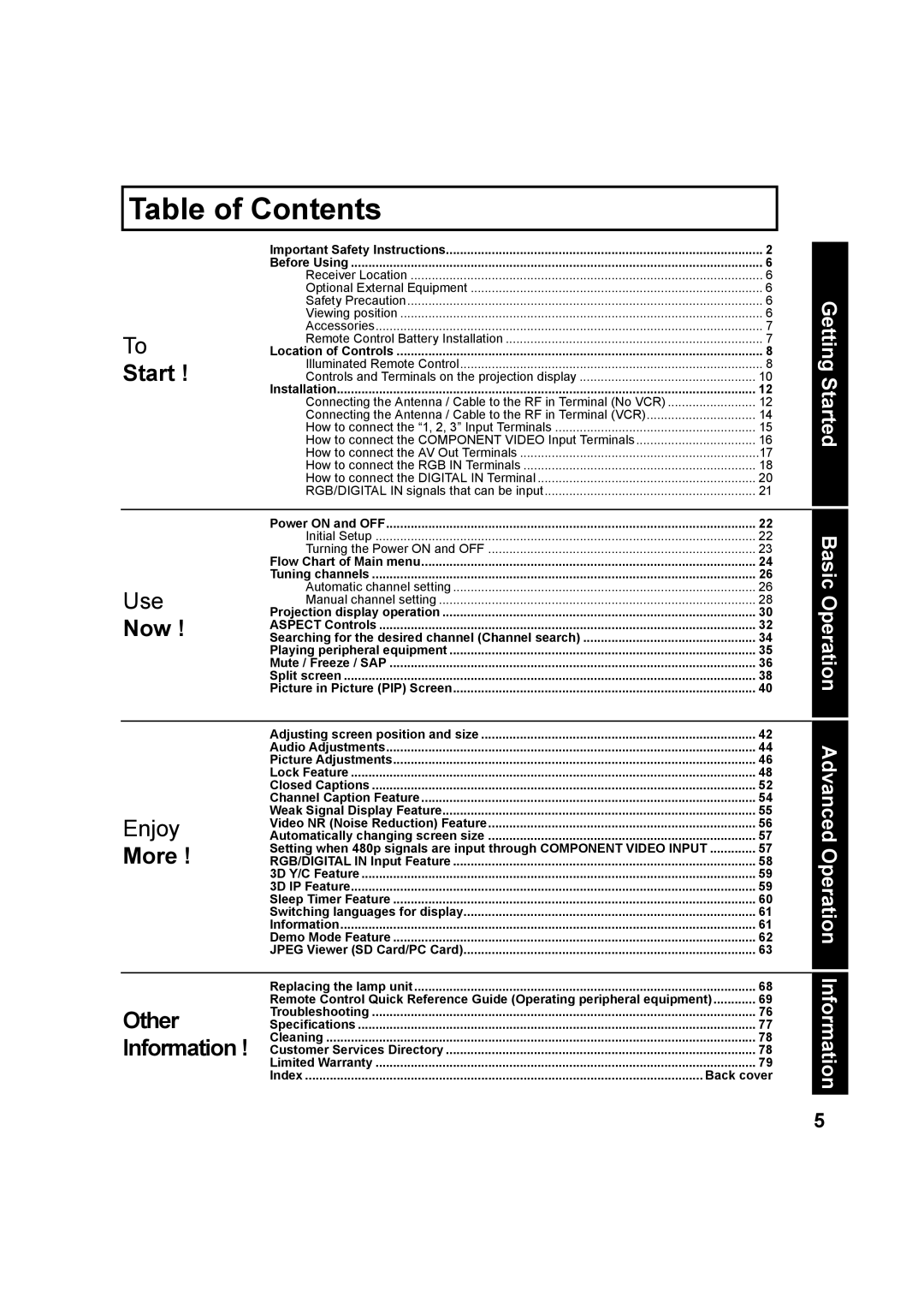 Panasonic PT-60LC13, PT-50LC13 manual Table of Contents 