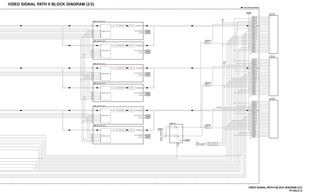 Panasonic PT-50LC13 service manual Video Signal Path II Block Diagram 2/2, IC2007 VSW, Q2012-2017, Q2018-2023, Q2024-2029 