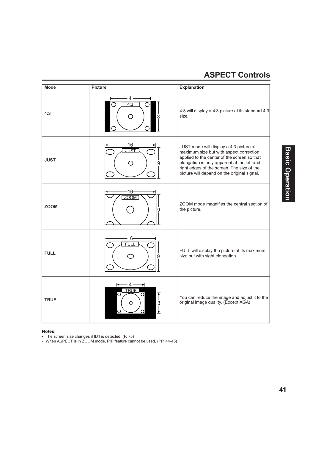 Panasonic PT 60LCX63, PT-50LCX63 operating instructions Just 