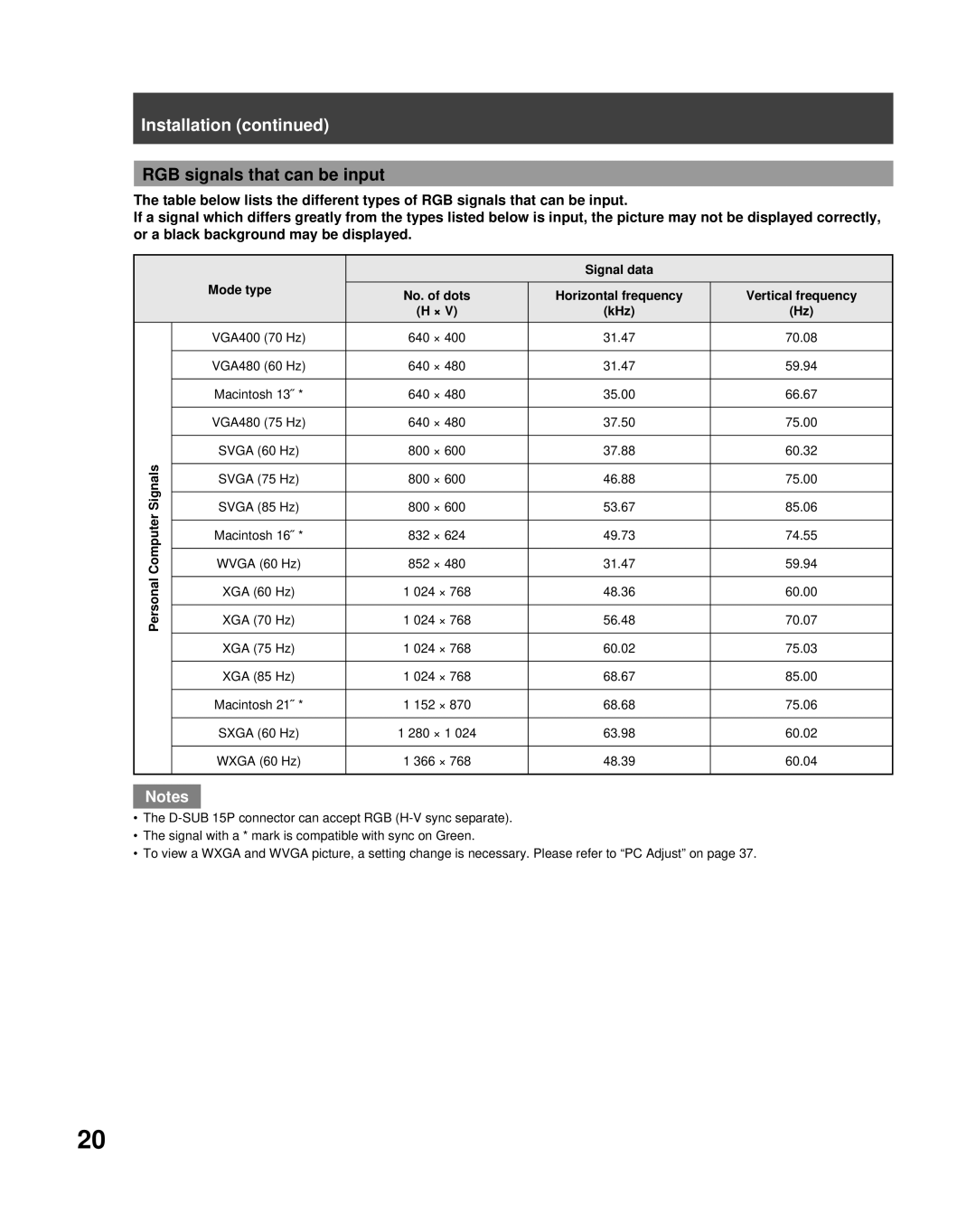 Panasonic PT-50LCZ70 operating instructions RGB signals that can be input 