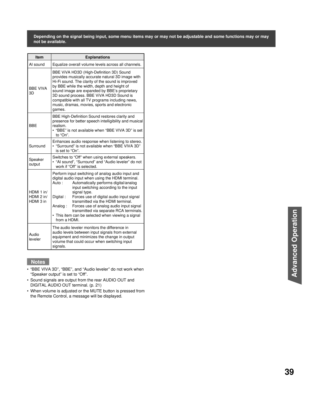 Panasonic PT-50LCZ70 operating instructions BBE Viva 