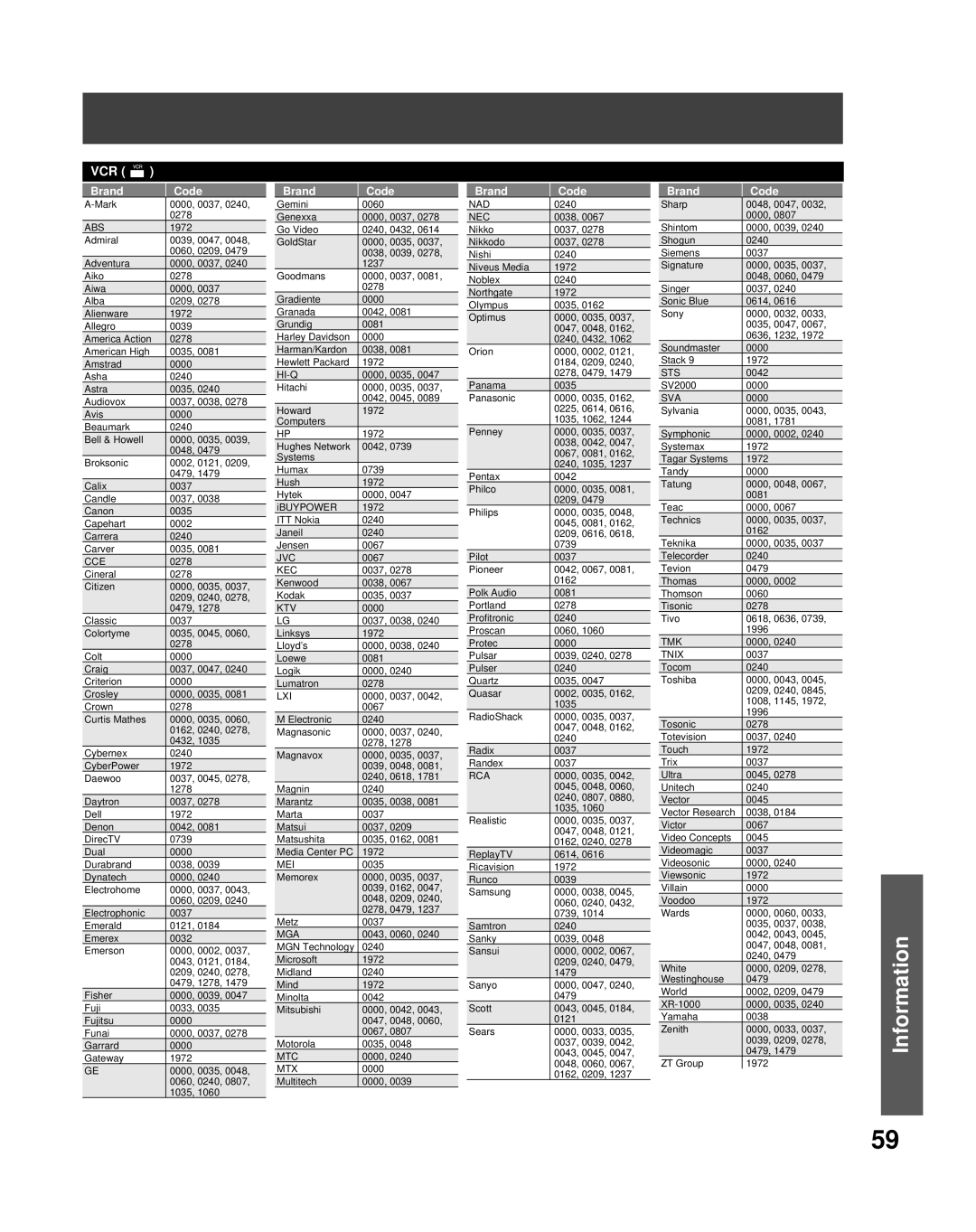 Panasonic PT-50LCZ70 operating instructions Vcr 