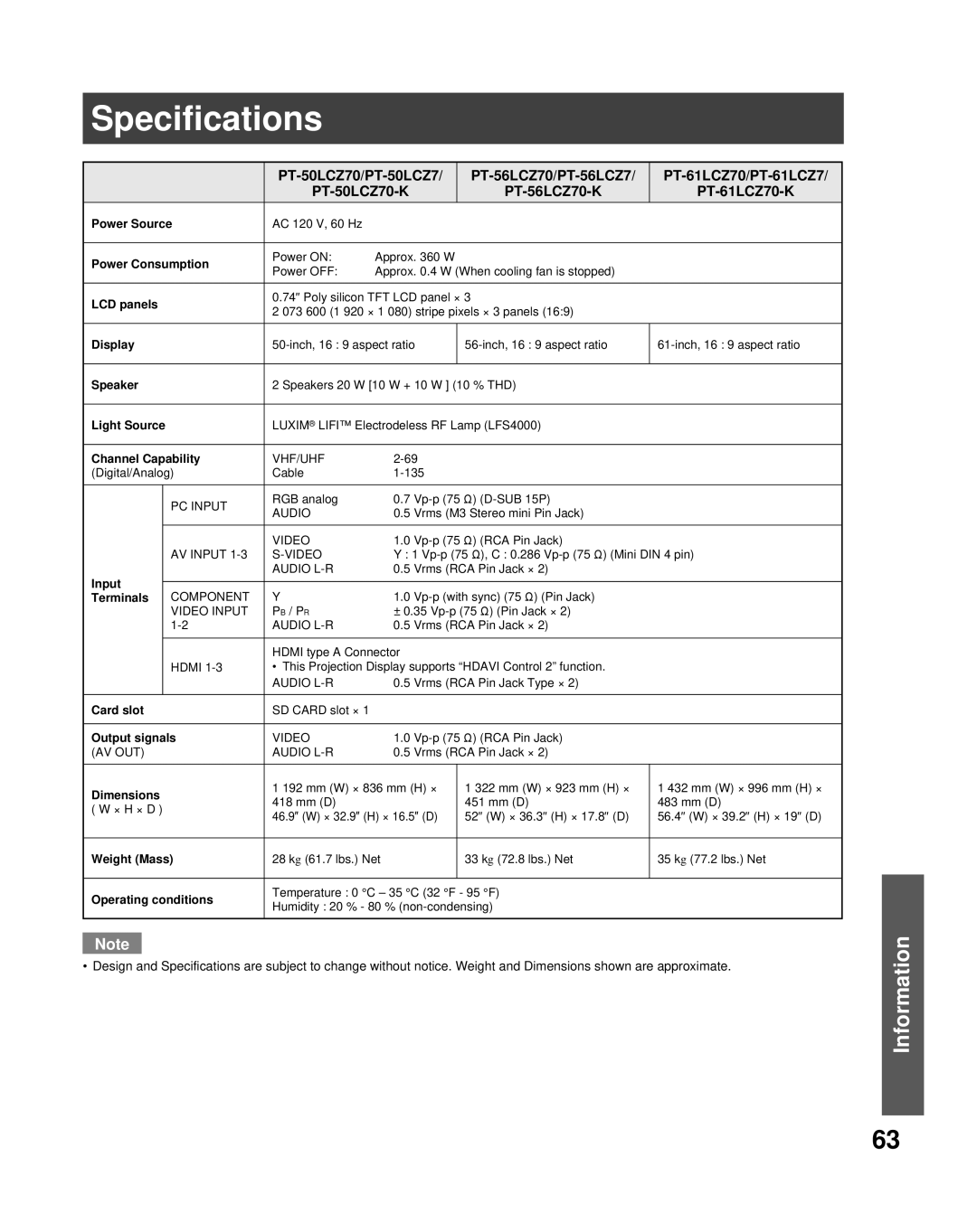 Panasonic PT-50LCZ70 operating instructions Specifications, Channel Capability 