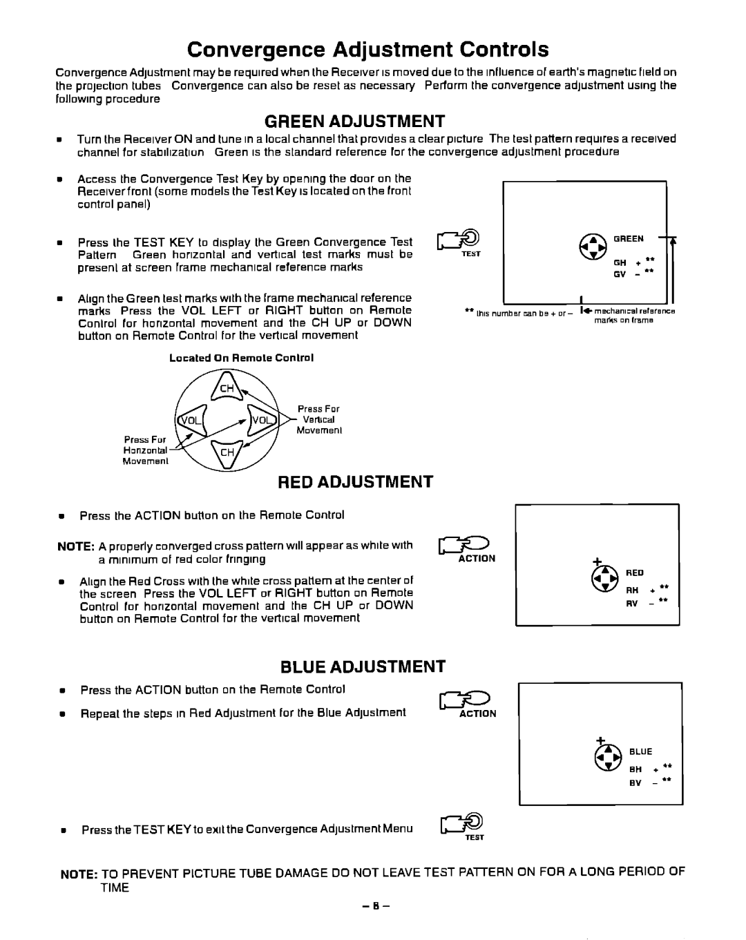 Panasonic PT-51G40 manual 