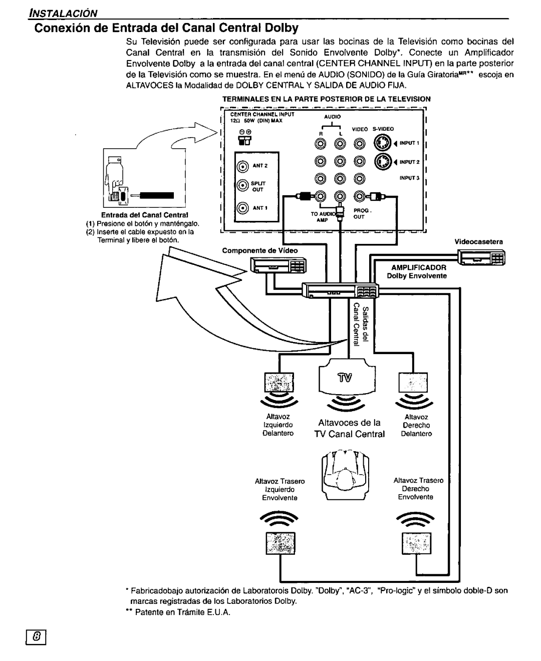 Panasonic PT 51SX60, PT 61SX60 manual 