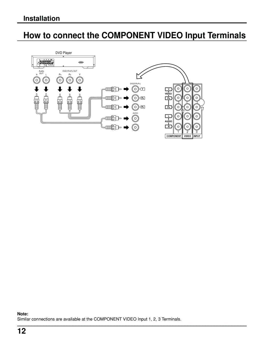 Panasonic PT 52DL10 operating instructions How to connect the Component Video Input Terminals 