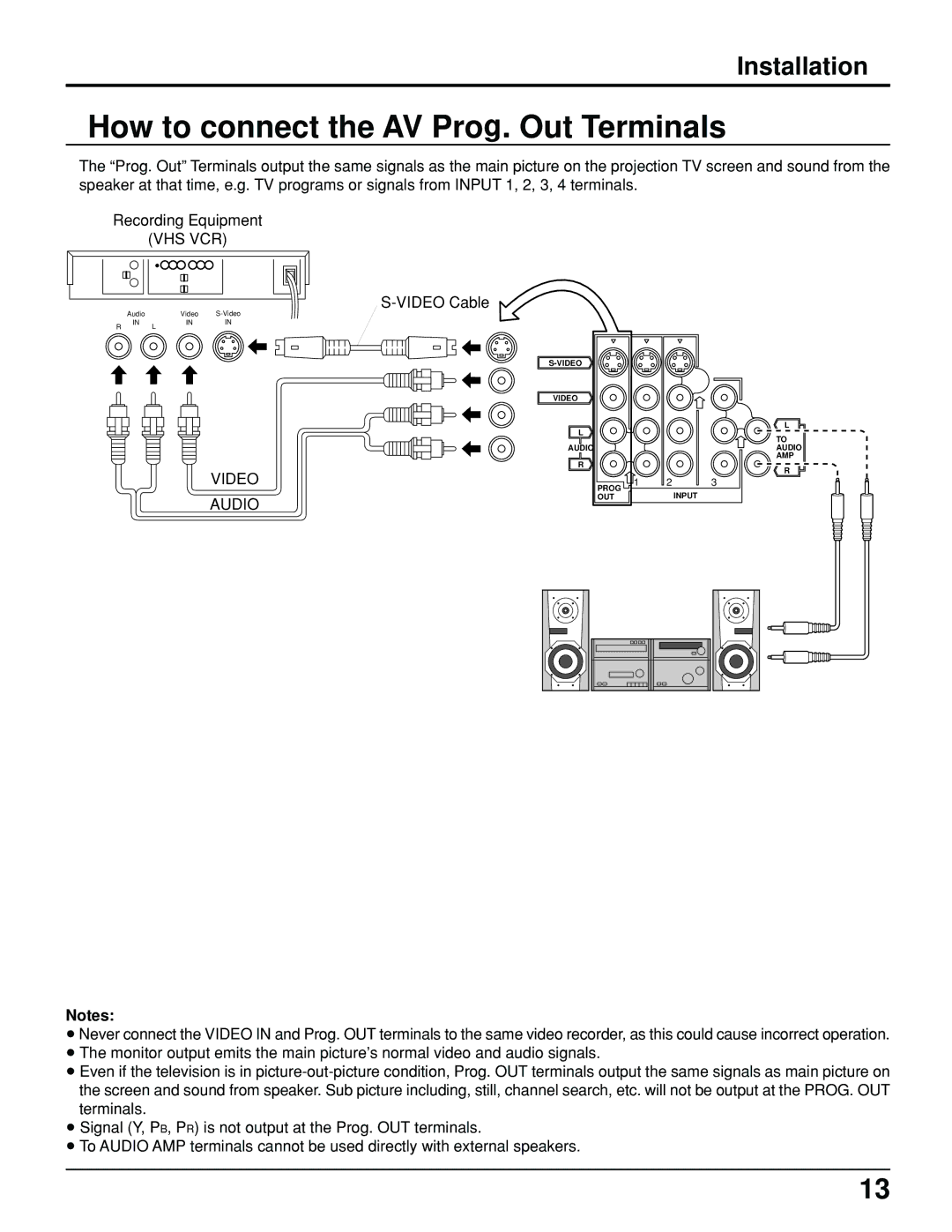 Panasonic PT 52DL10 operating instructions How to connect the AV Prog. Out Terminals, Video Cable 