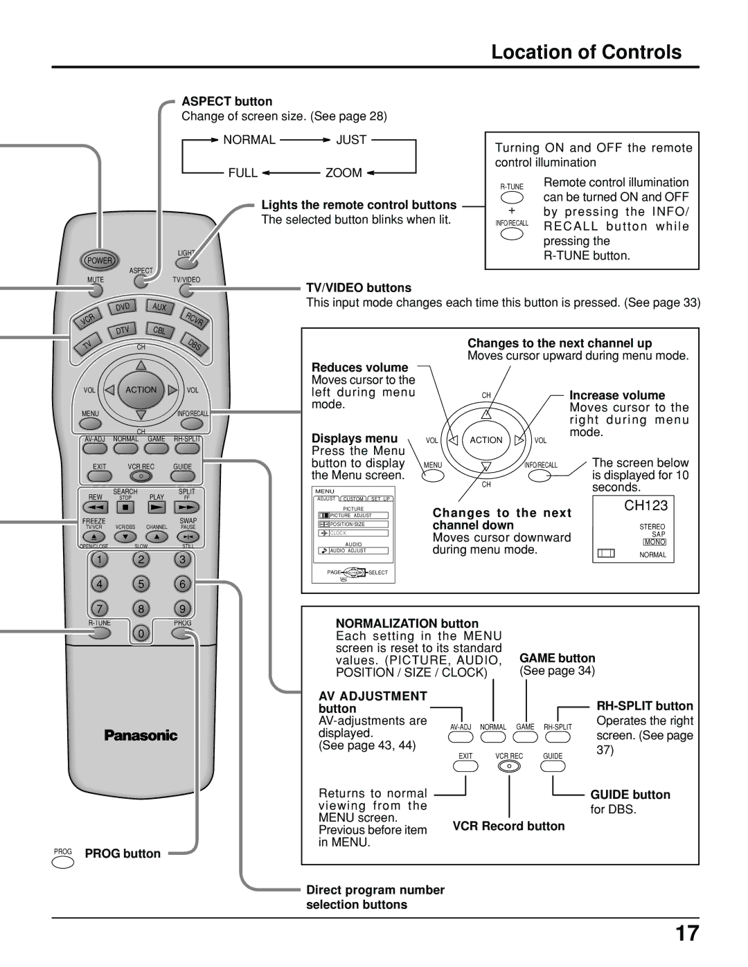 Panasonic PT 52DL10 operating instructions Location of Controls 