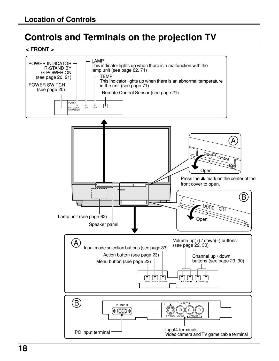 Panasonic PT 52DL10 operating instructions Controls and Terminals on the projection TV, Lamp, Temp, PC Input terminal 