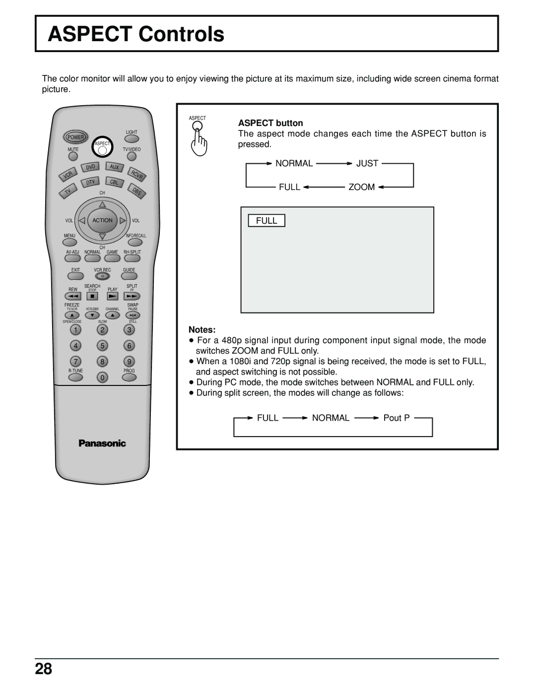 Panasonic PT 52DL10 Aspect Controls, Aspect mode changes each time the Aspect button is pressed, Normaljust Fullzoom 