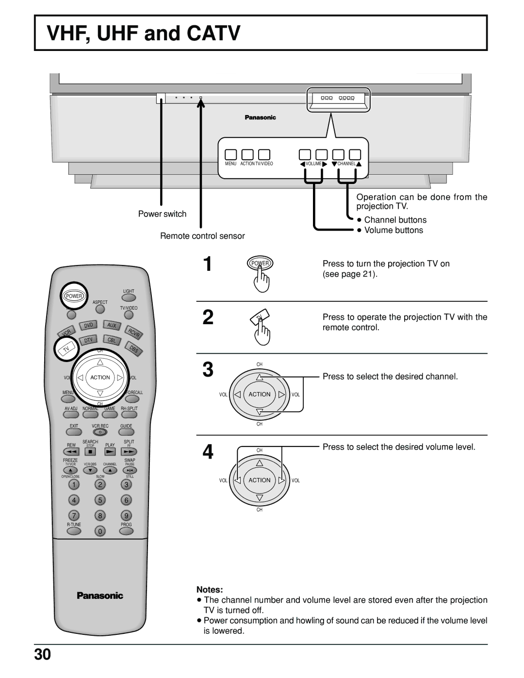 Panasonic PT 52DL10 VHF, UHF and Catv, Press to turn the projection TV on, Press to operate the projection TV with 