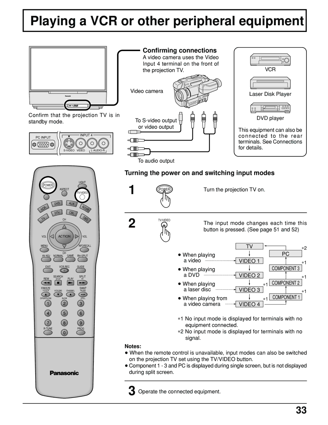 Panasonic PT 52DL10 Playing a VCR or other peripheral equipment, Confirming connections, Vcr, Video Component 