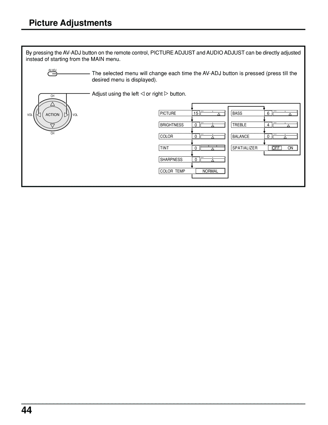 Panasonic PT 52DL10 operating instructions VOL Action 