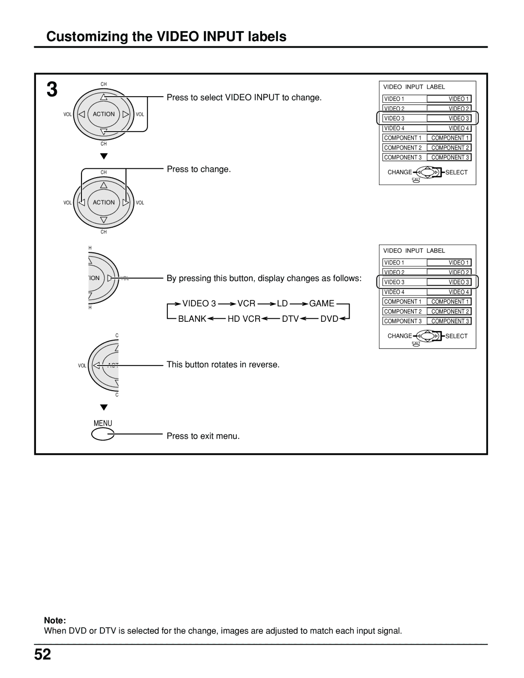 Panasonic PT 52DL10 operating instructions Customizing the Video Input labels, Video VCR Game Blank HD VCR DTV DVD 