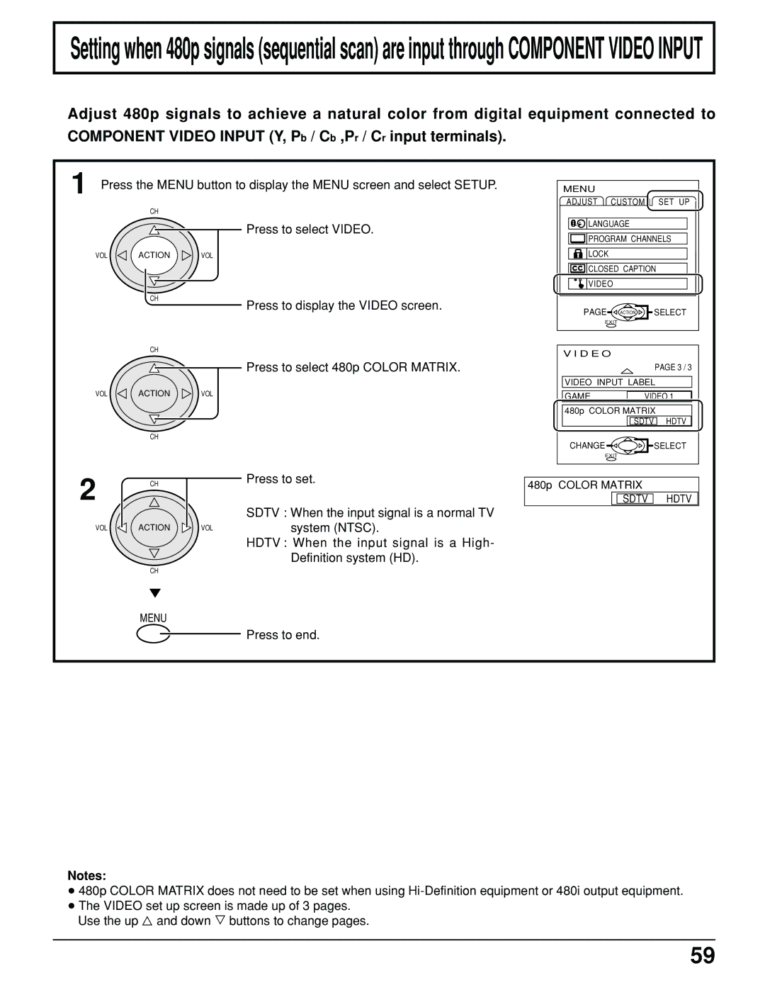 Panasonic PT 52DL10 operating instructions Sdtv Hdtv 