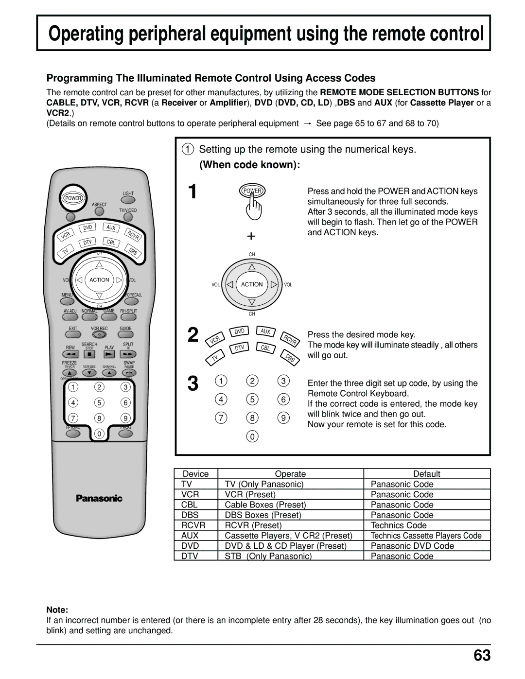 Panasonic PT 52DL10 operating instructions When code known, Cbl, Dbs, Rcvr, Aux 