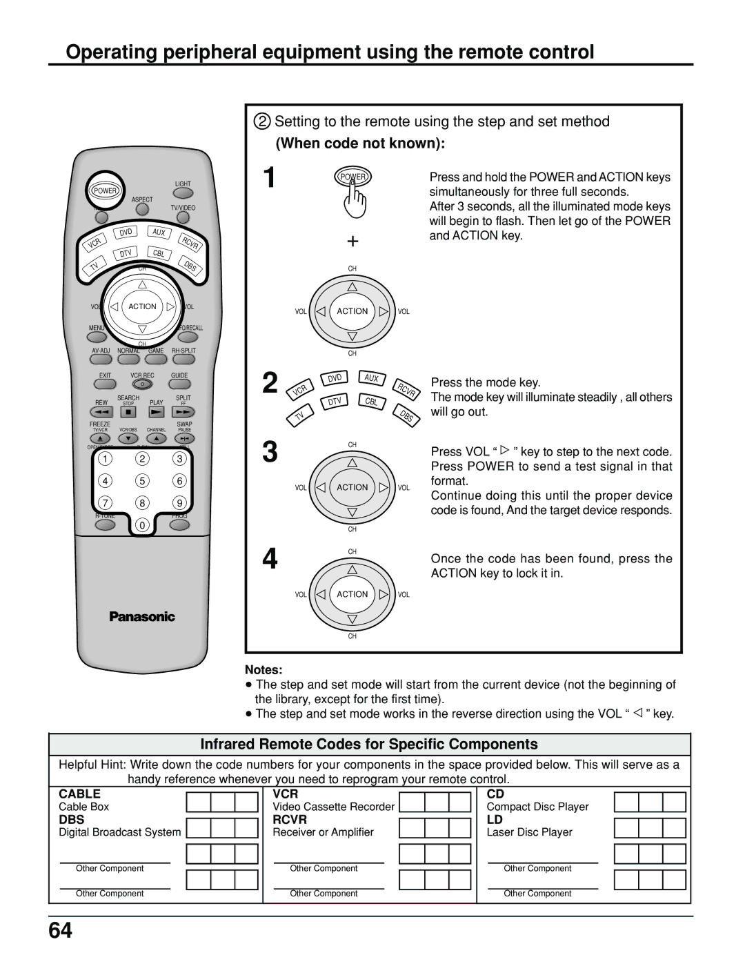 Panasonic PT 52DL10 operating instructions Operating peripheral equipment using the remote control, When code not known 