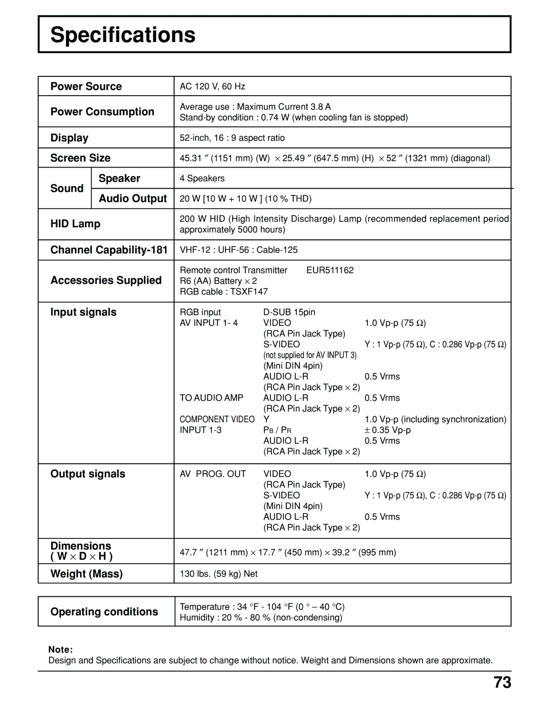 Panasonic PT 52DL10 operating instructions Specifications 