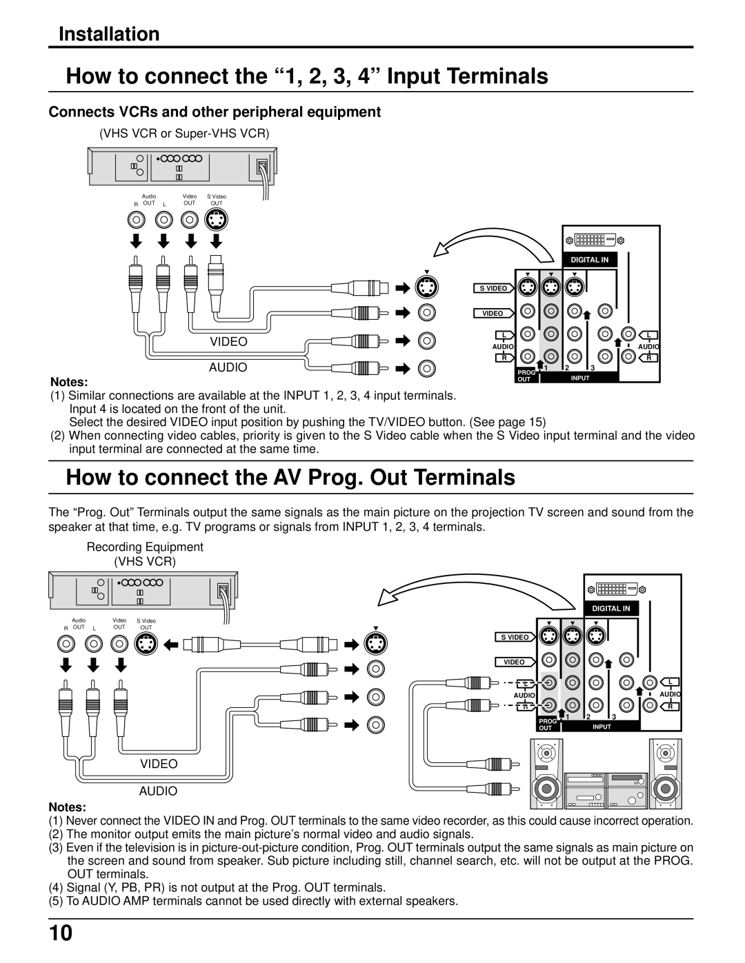 Panasonic PT 52DL52 How to connect the 1, 2, 3, 4 Input Terminals, How to connect the AV Prog. Out Terminals, Video Audio 