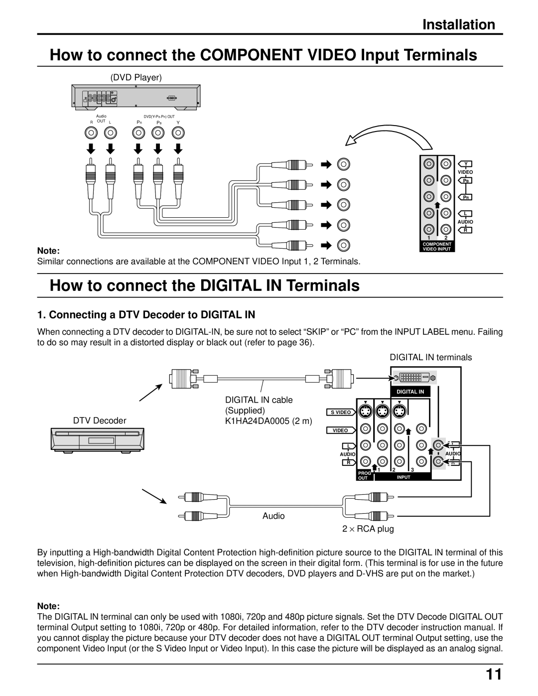 Panasonic PT 52DL52 manual How to connect the Component Video Input Terminals, How to connect the Digital in Terminals 