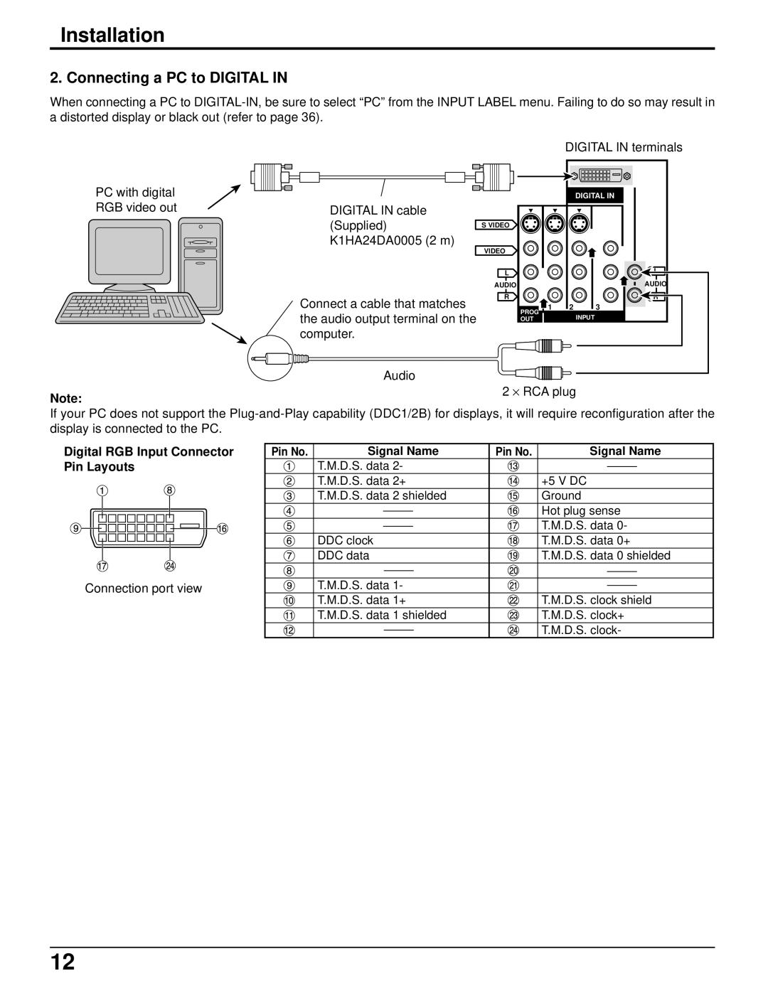 Panasonic PT 52DL52 manual Connecting a PC to Digital, Digital RGB Input Connector Pin Layouts, Pin No Signal Name 