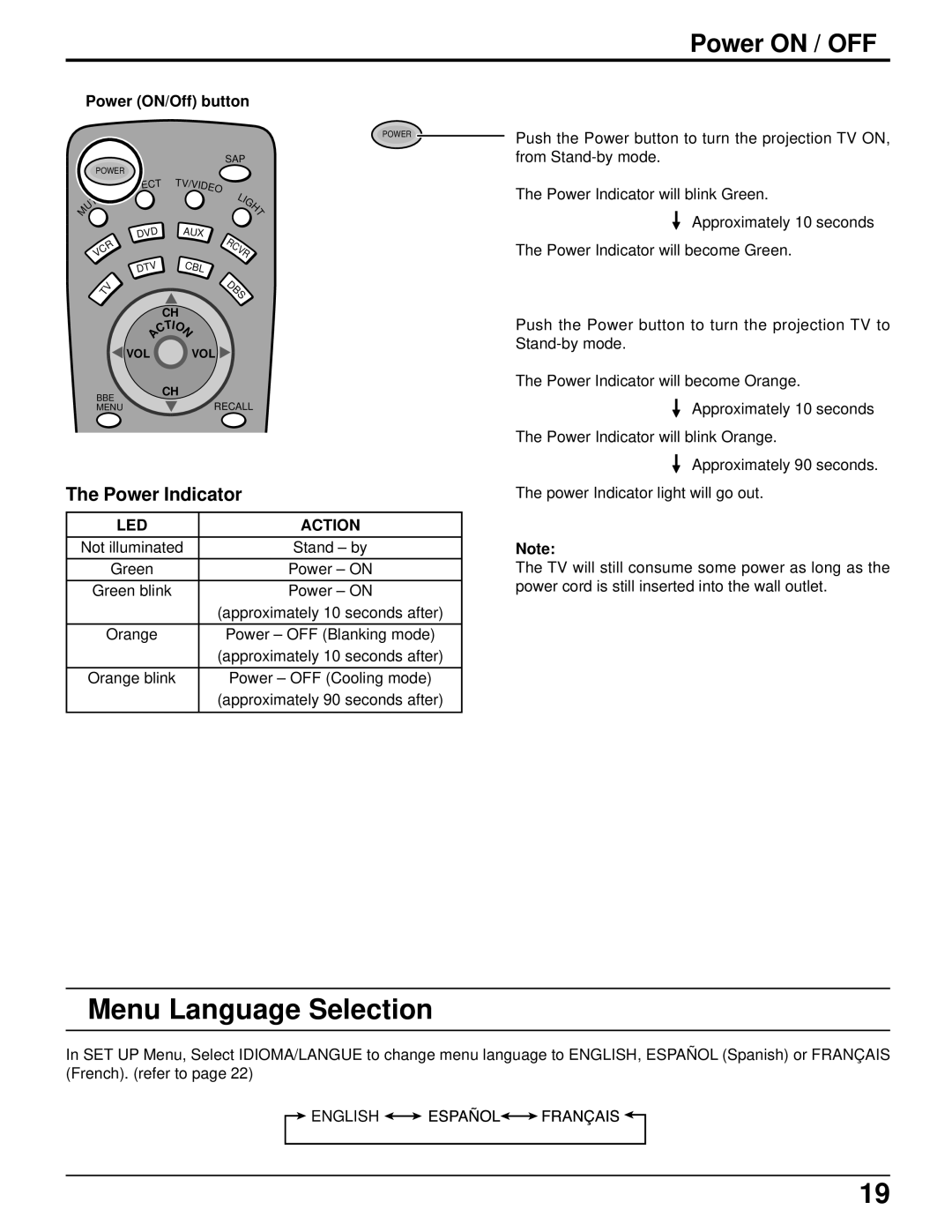 Panasonic PT 52DL52 manual Menu Language Selection, Power on / OFF, Power Indicator, Power ON/Off button, LED Action 