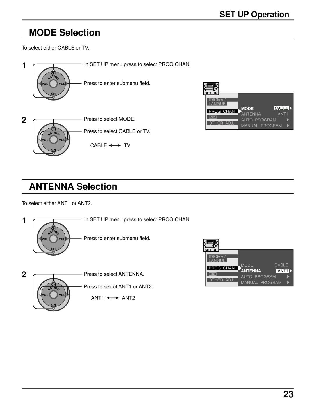 Panasonic PT 52DL52 manual Mode Selection, Antenna Selection, SET UP Operation, Cable, ANT1 ANT2 