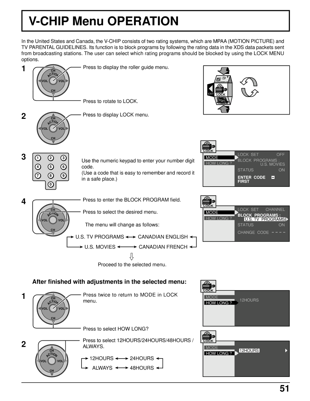 Panasonic PT 52DL52 manual Chip Menu Operation, After finished with adjustments in the selected menu 