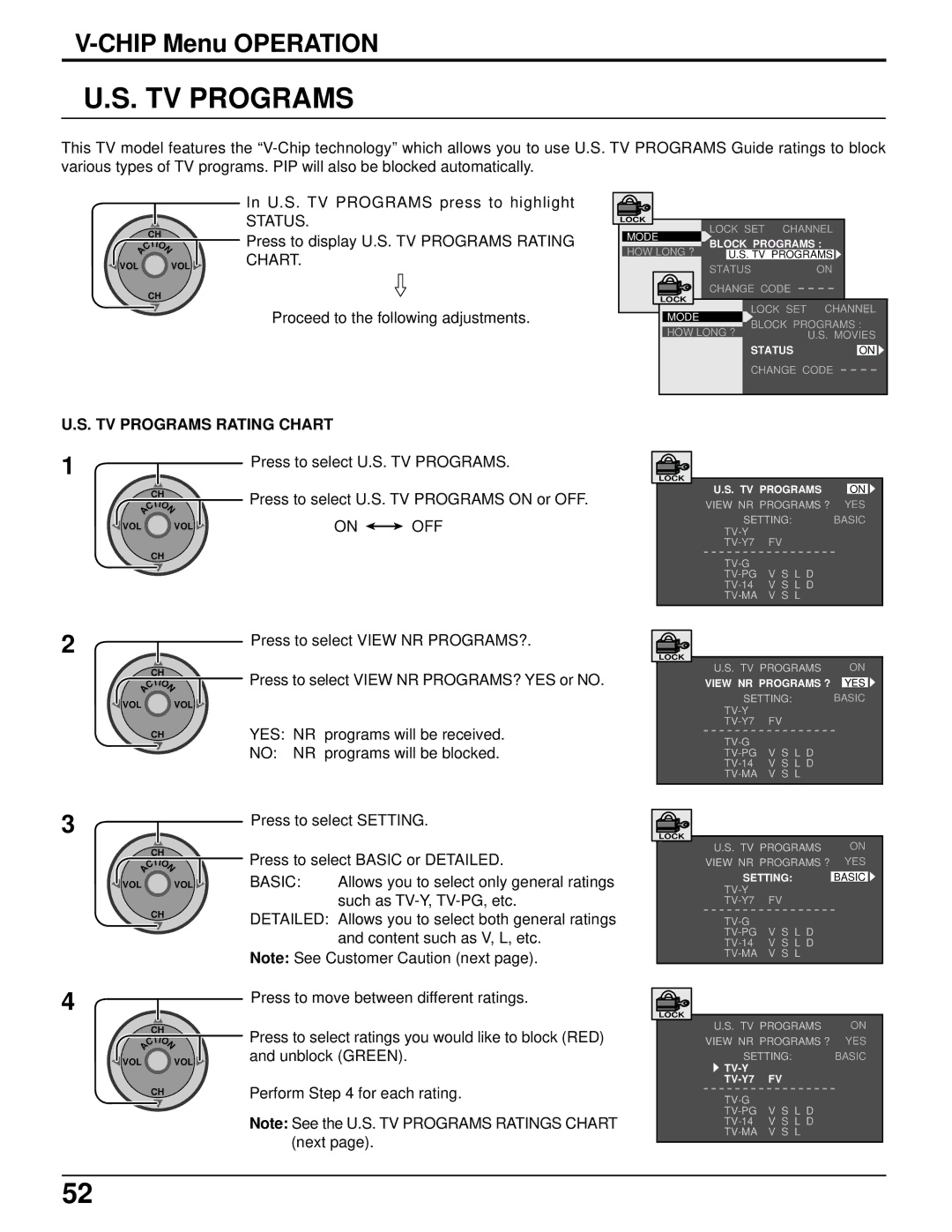 Panasonic PT 52DL52 manual Chip Menu Operation, Status, TV Programs Rating Chart 