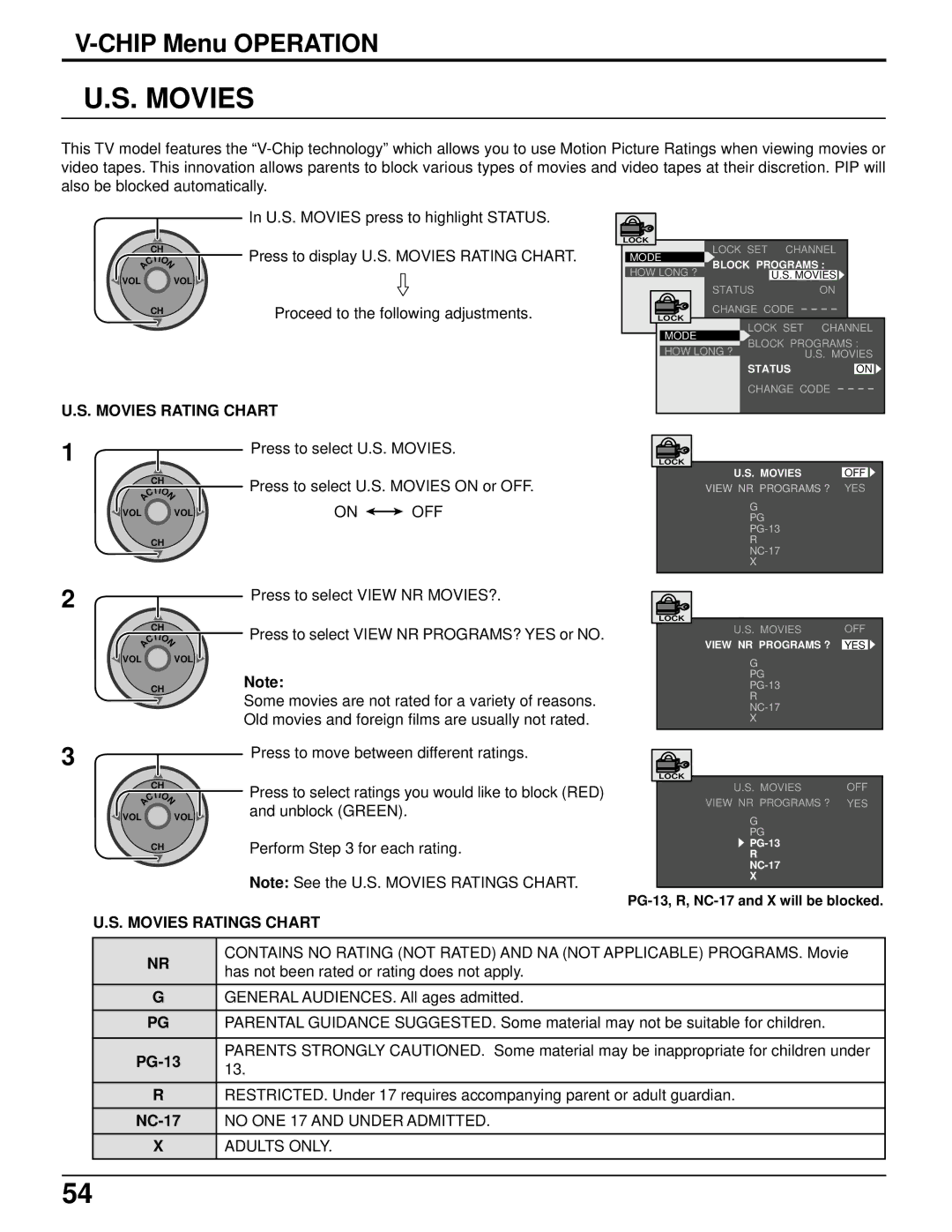 Panasonic PT 52DL52 manual Movies Rating Chart, Movies Ratings Chart 