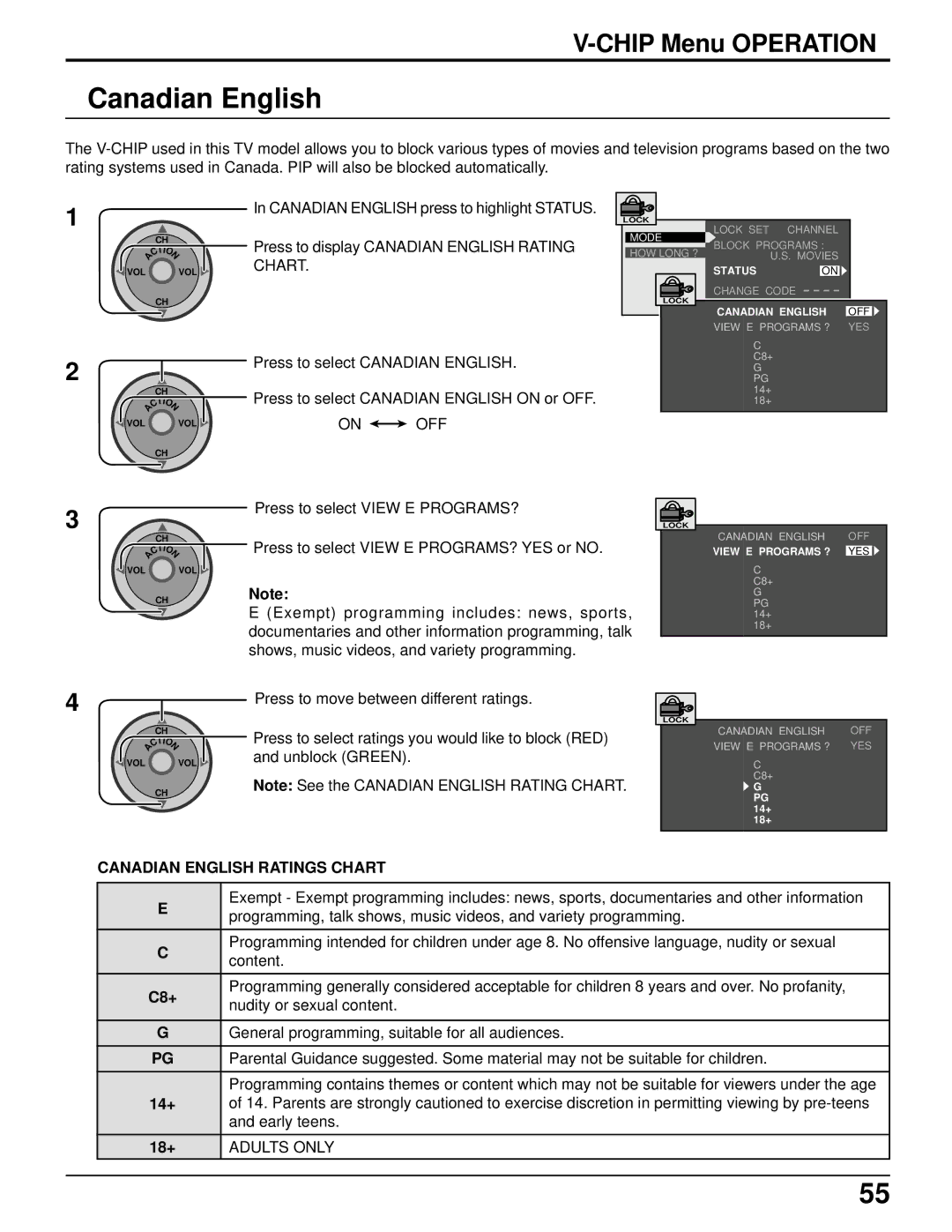 Panasonic PT 52DL52 manual Canadian English Ratings Chart, C8+, 14+, 18+ 