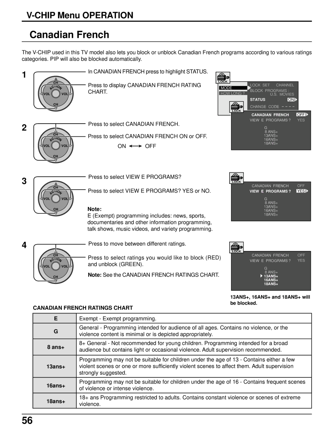 Panasonic PT 52DL52 manual Canadian French Ratings Chart 